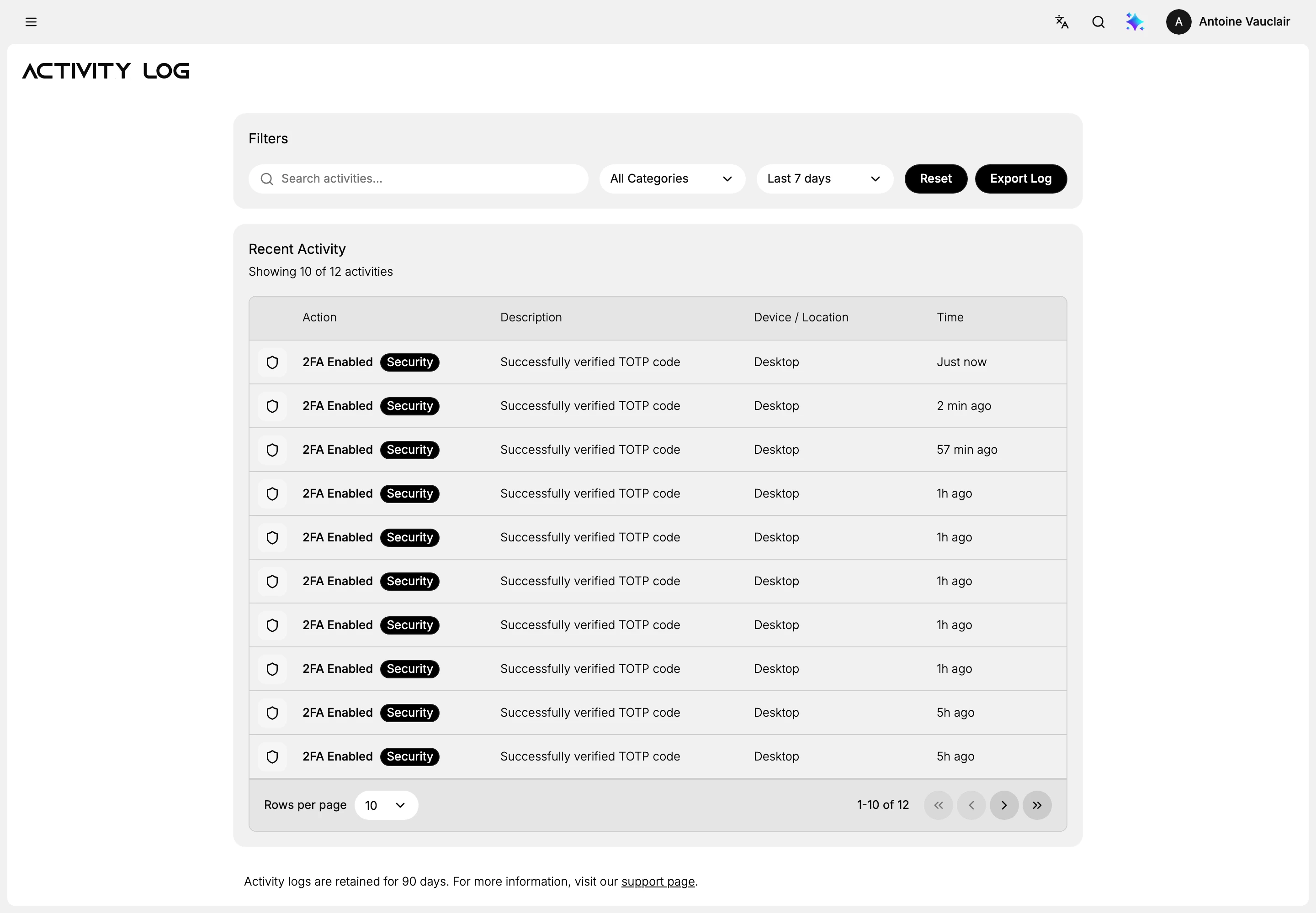 The Activity Log page, with a Filters bar holding a search box, a category selector, a time range selector and Reset and Export Log buttons, above a Recent Activity table with Action, Description, Device and Time columns, and a line at the foot stating that logs are kept for 90 days