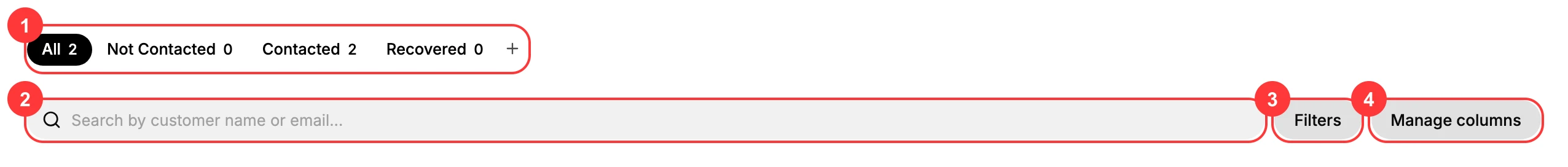 Filtering and searching: the status tabs (1), the search field (2), Filters (3), and Manage columns (4)