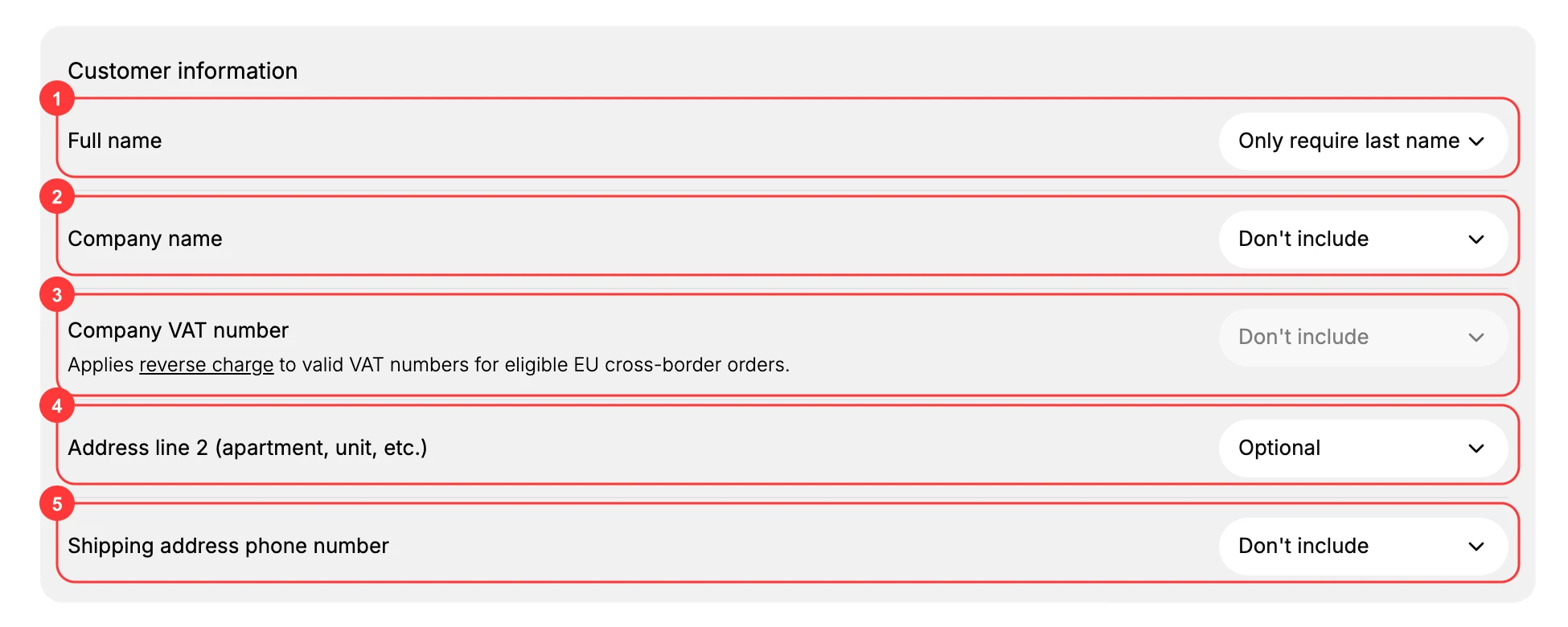 The Customer information section, showing its five dropdowns: Full name (1), Company name (2), Company VAT number (3), Address line 2 (4), and Shipping address phone number (5)