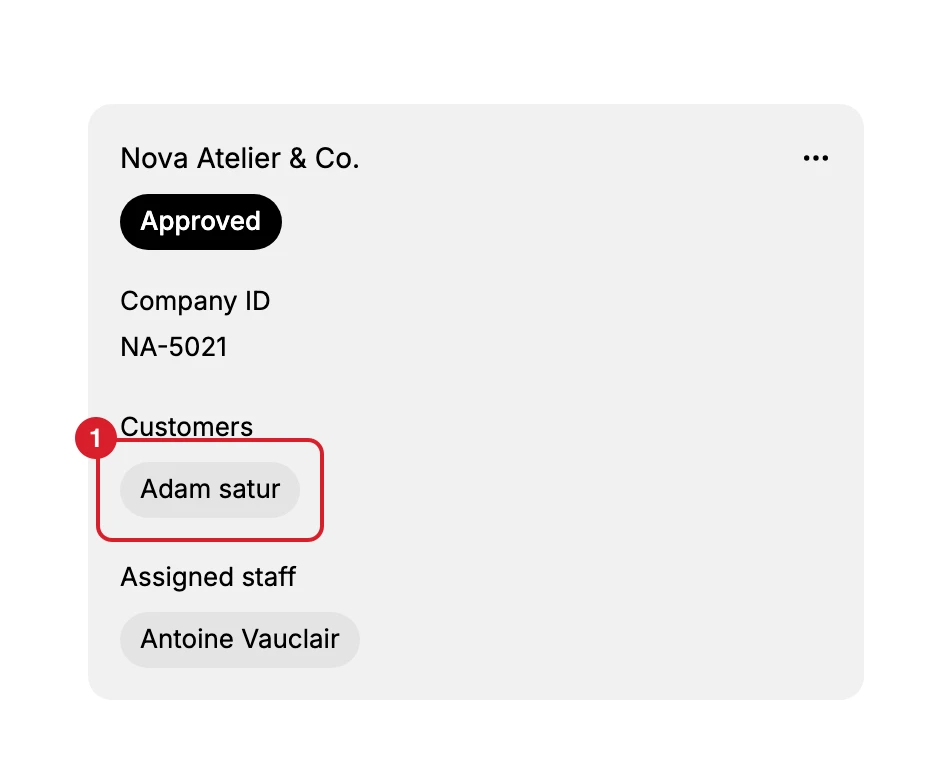 The company card for Nova Atelier & Co., showing the Approved badge, Company ID NA-5021, the Customers section and an assigned staff name, which is blurred here. (1) The customer chip, boxed in red, reads Adam satur with no mark in front of the name.
