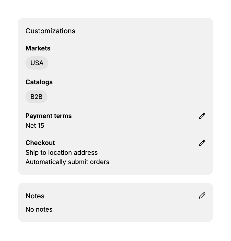 The Customizations card holding Markets with the chip USA, Catalogs with the chip B2B, Payment terms reading Net 15 and Checkout reading Ship to location address and Automatically submit orders, each of the last two with a pencil control. The Notes card sits beneath, reading No notes.