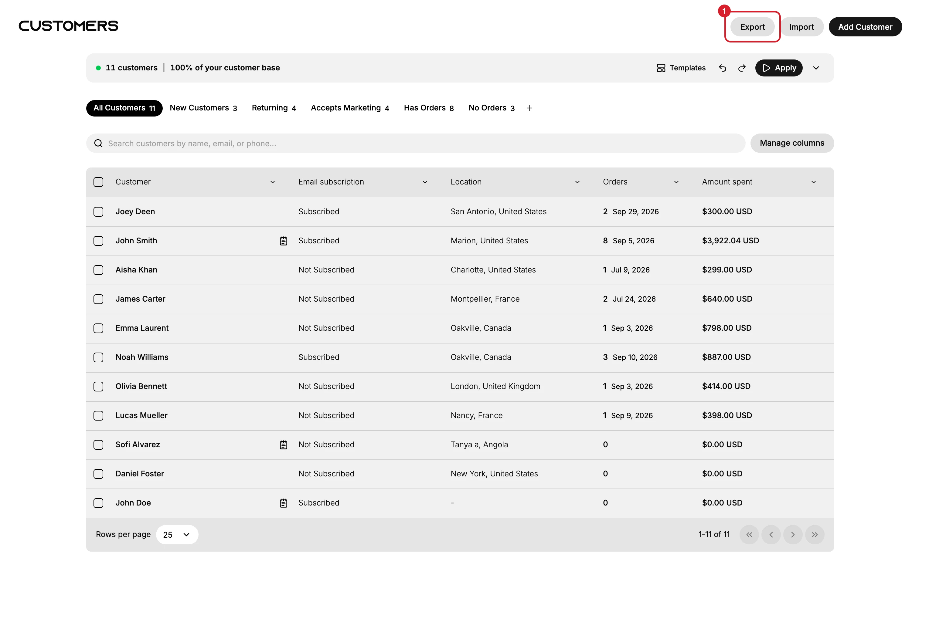 The Customers list in the admin. (1) Export, at the top right of the page, to the left of Import and Add Customer