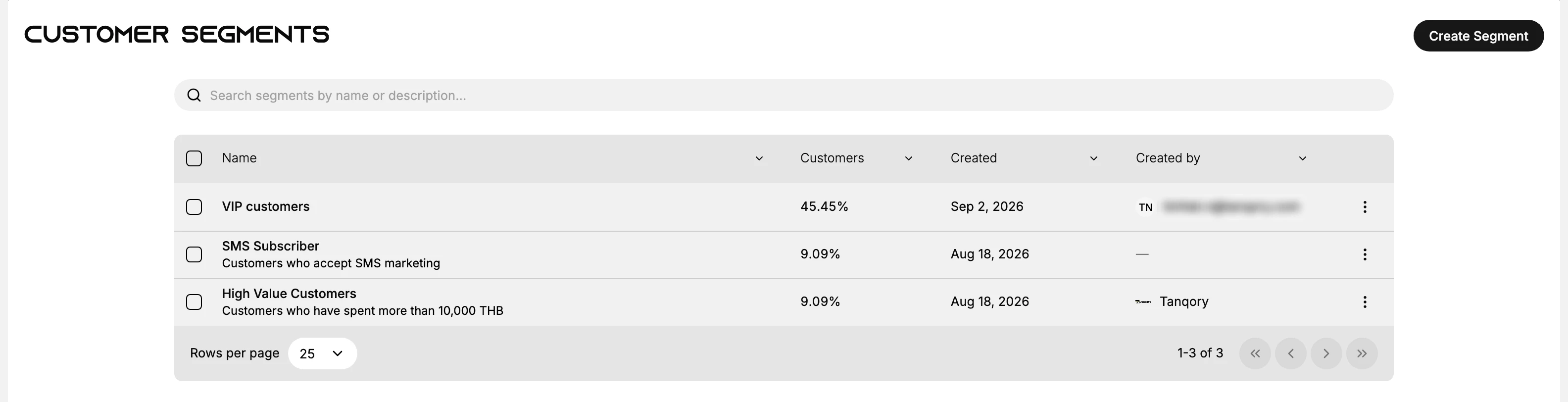 The Customer Segments page. Create Segment sits at the top right, over a search box reading Search segments by name or description. The table lists three segments under Name, Customers, Created and Created by: VIP customers at 45.45 per cent, SMS Subscriber at 9.09 per cent, and High Value Customers at 9.09 per cent, each with a menu at the end of its row