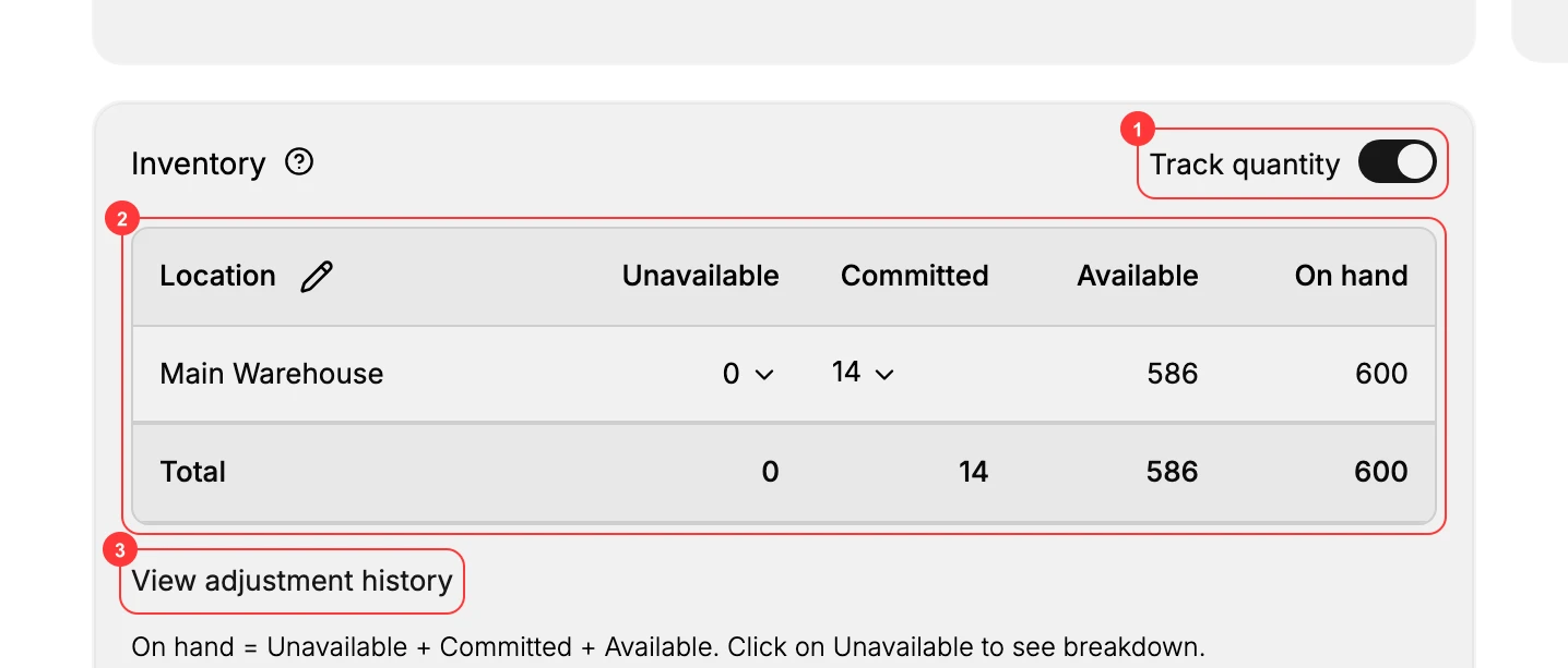 Product Inventory section: (1) Track quantity, (2) location table, (3) View adjustment history