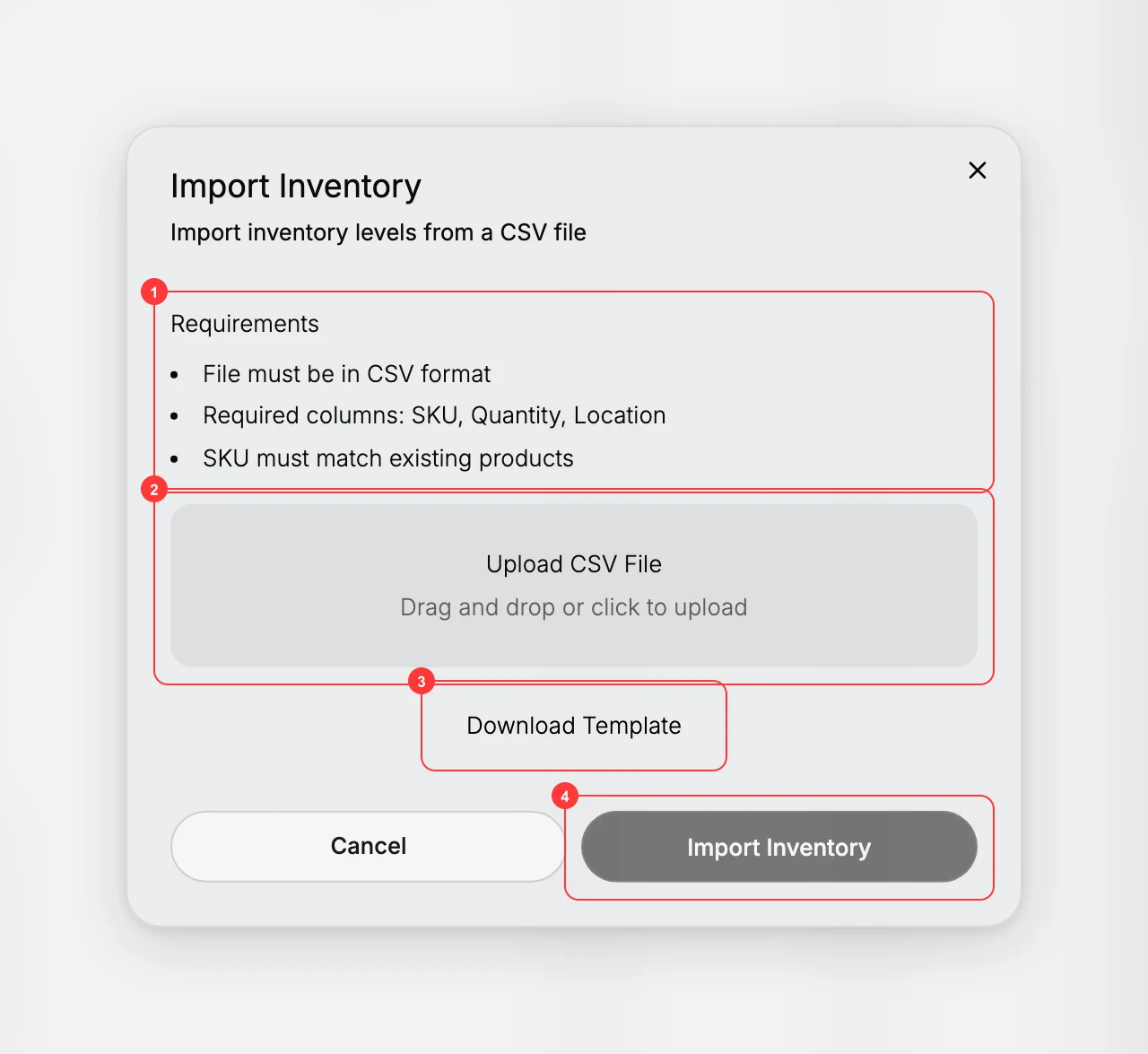 Import Inventory dialog: (1) required columns, (2) Upload CSV File, (3) Download Template, (4) Import Inventory