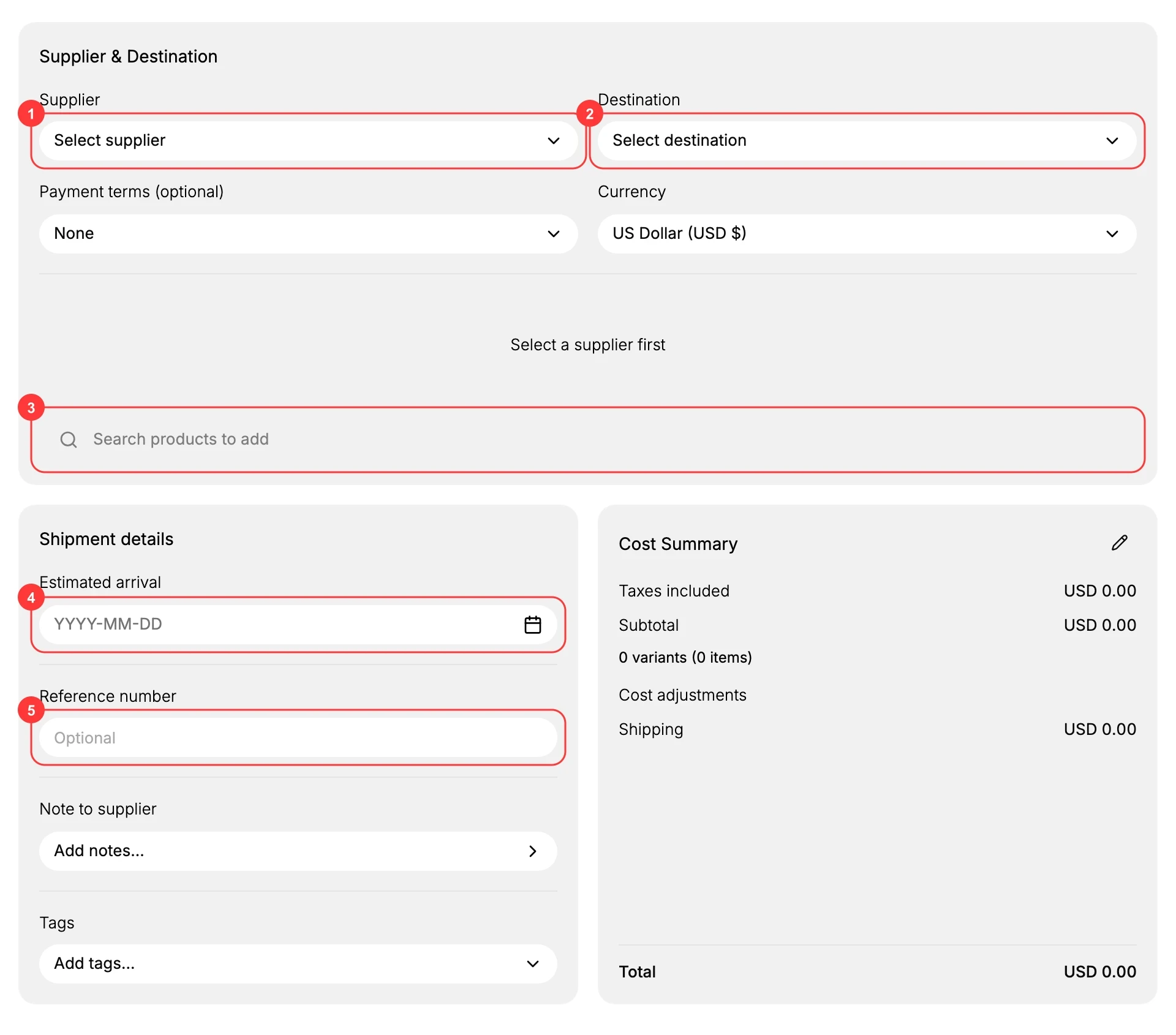 The Create purchase order form: Supplier (1), Destination (2), Search products to add (3), Estimated arrival (4), and Reference number (5)