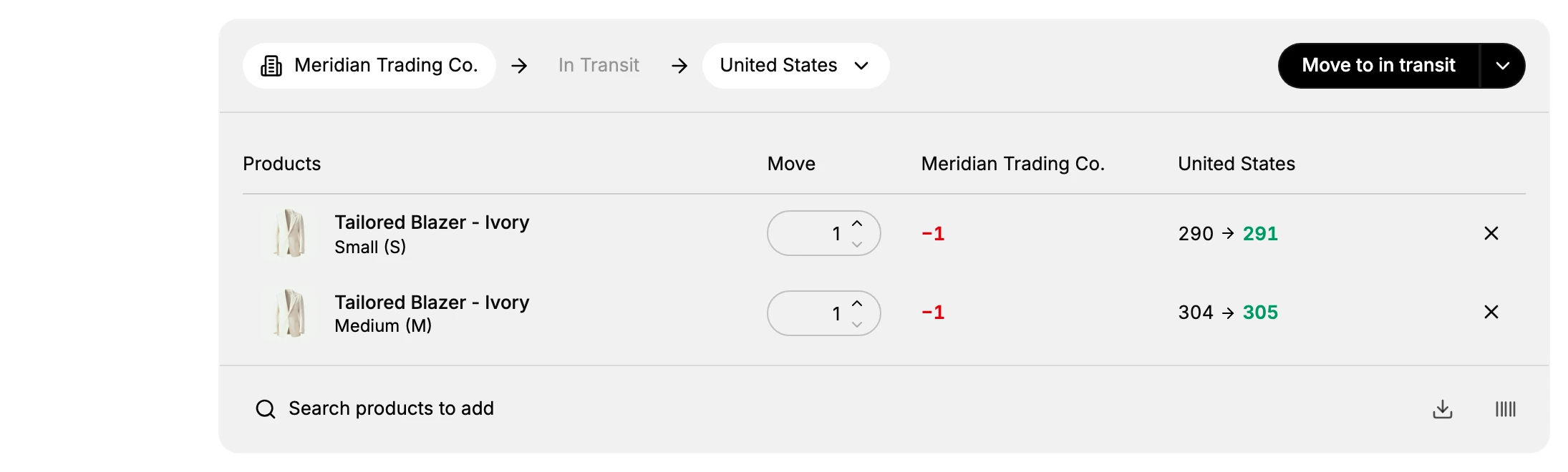 An inventory transfer page: the route from the origin location through In transit to the destination, the Move to in transit button, and a Products table showing the Move quantity and how it changes stock at the origin and the destination