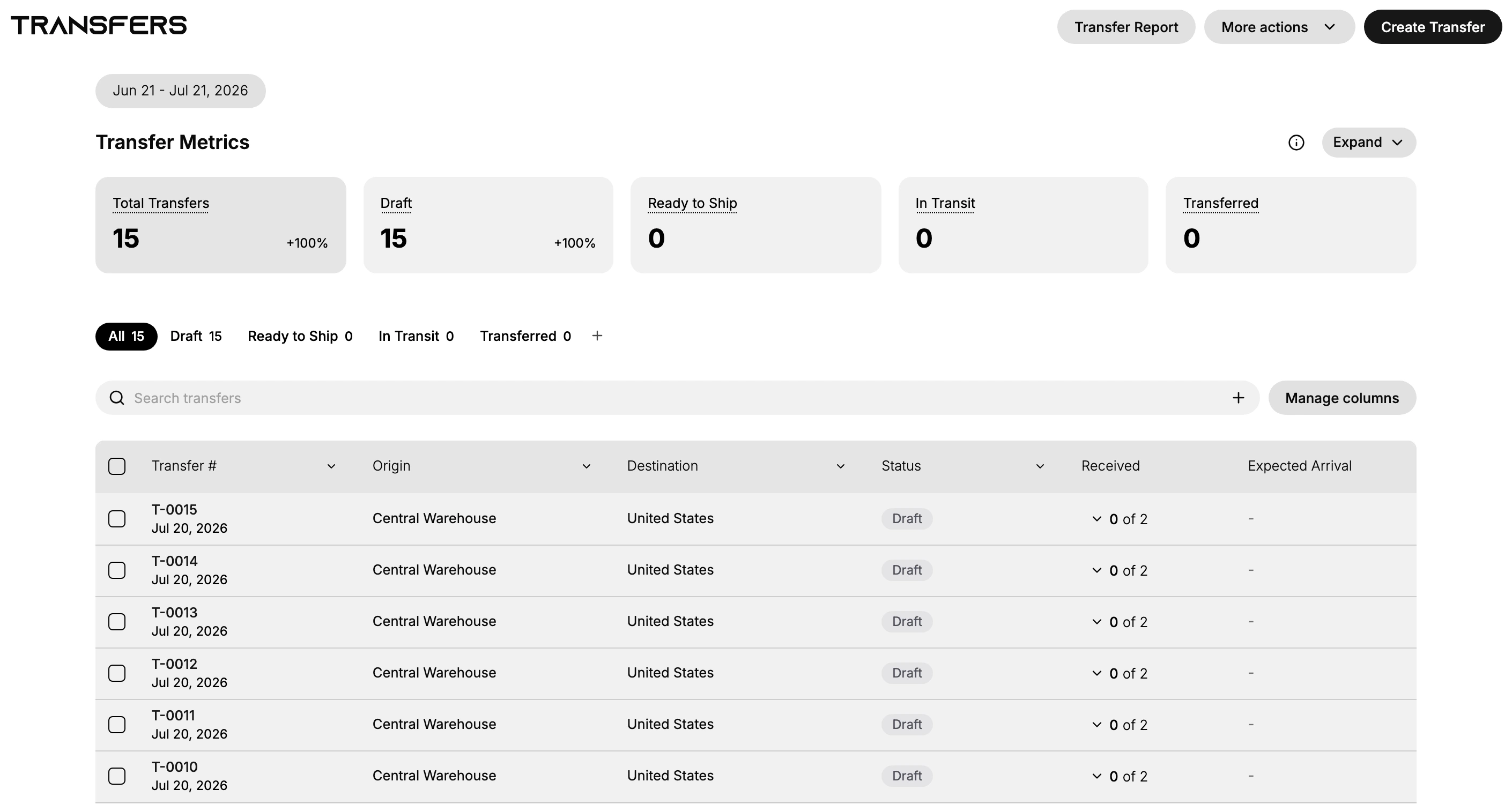 The Transfers page, with a Create Transfer button, Transfer Metrics counting Total Transfers, Draft, Ready to Ship, In Transit, and Transferred, status tabs, a search box, and a table of transfers showing Transfer number, Origin, Destination, Status, Received, and Expected Arrival