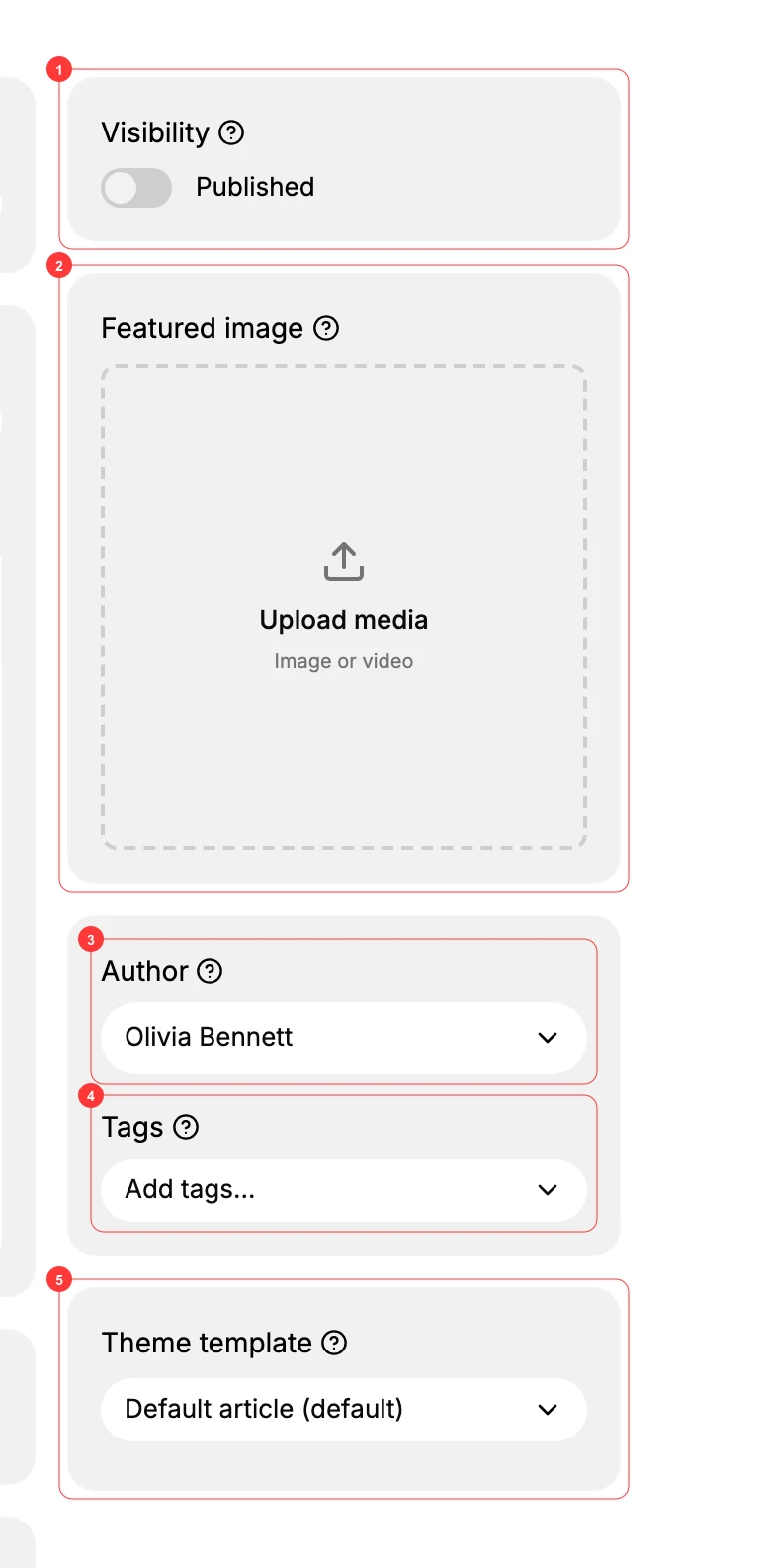Post settings: Visibility (1), Featured image (2), Author (3), Tags (4), and Theme template (5)