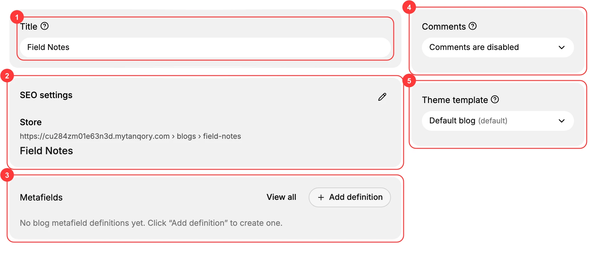 The blog form with Title (1), SEO settings (2), Metafields (3), Comments (4), and Theme template (5). Typing the title also sets the blog's web address, shown under SEO settings as /blogs/field-notes.