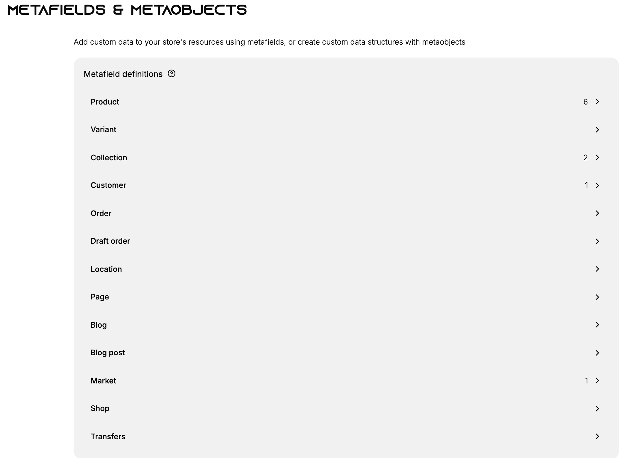 The Metafields & metaobjects page in Settings, showing the Metafield definitions grouped by resource: Product, Variant, Collection, Customer, Order, Draft order, Location, Page, Blog, Blog post, Market, Shop, and Transfers