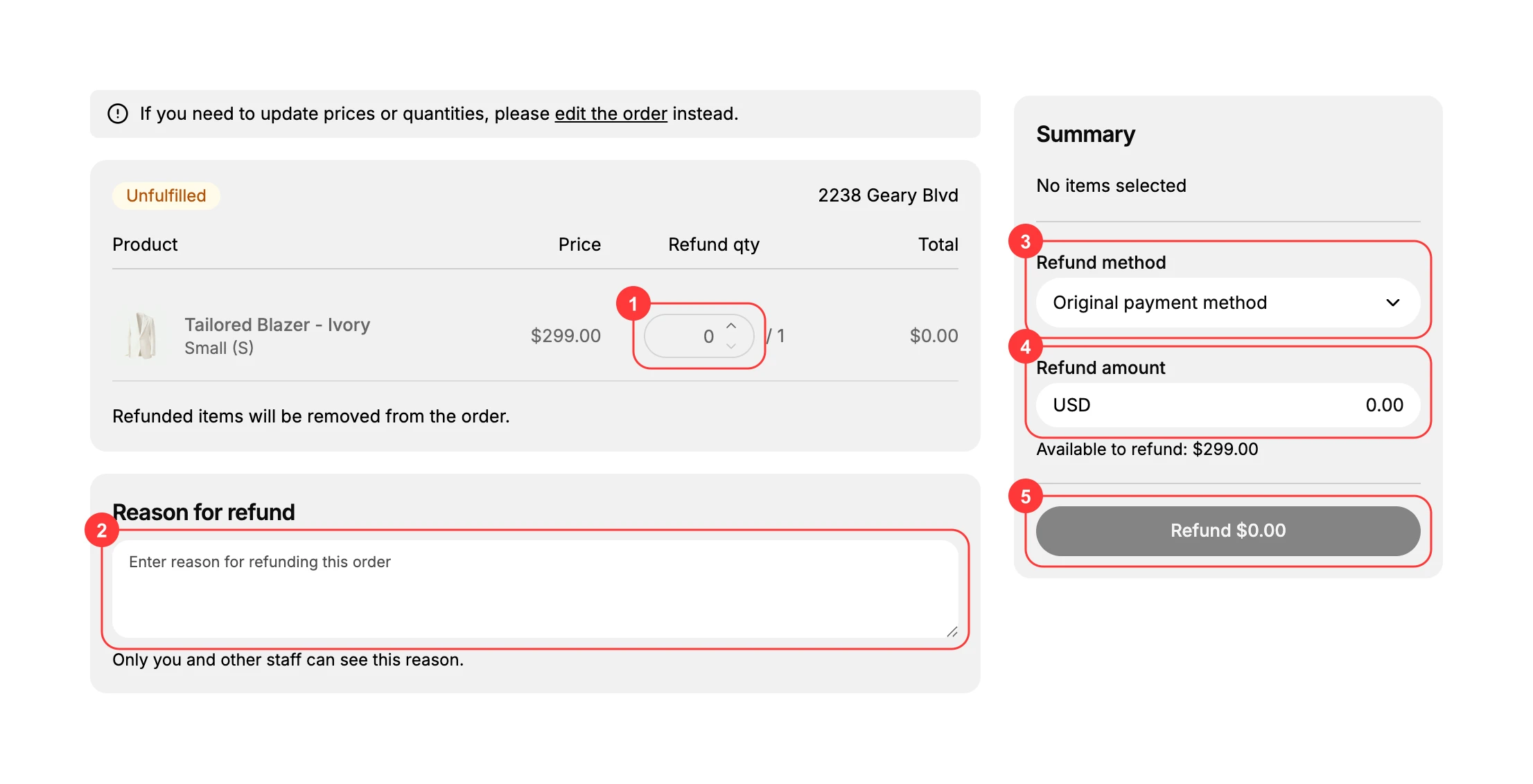 The Refund page for an order with five controls marked: (1) the Refund qty stepper on the line item, (2) the Reason for refund box, (3) the Refund method, (4) the Refund amount, and (5) the Refund button in the Summary.