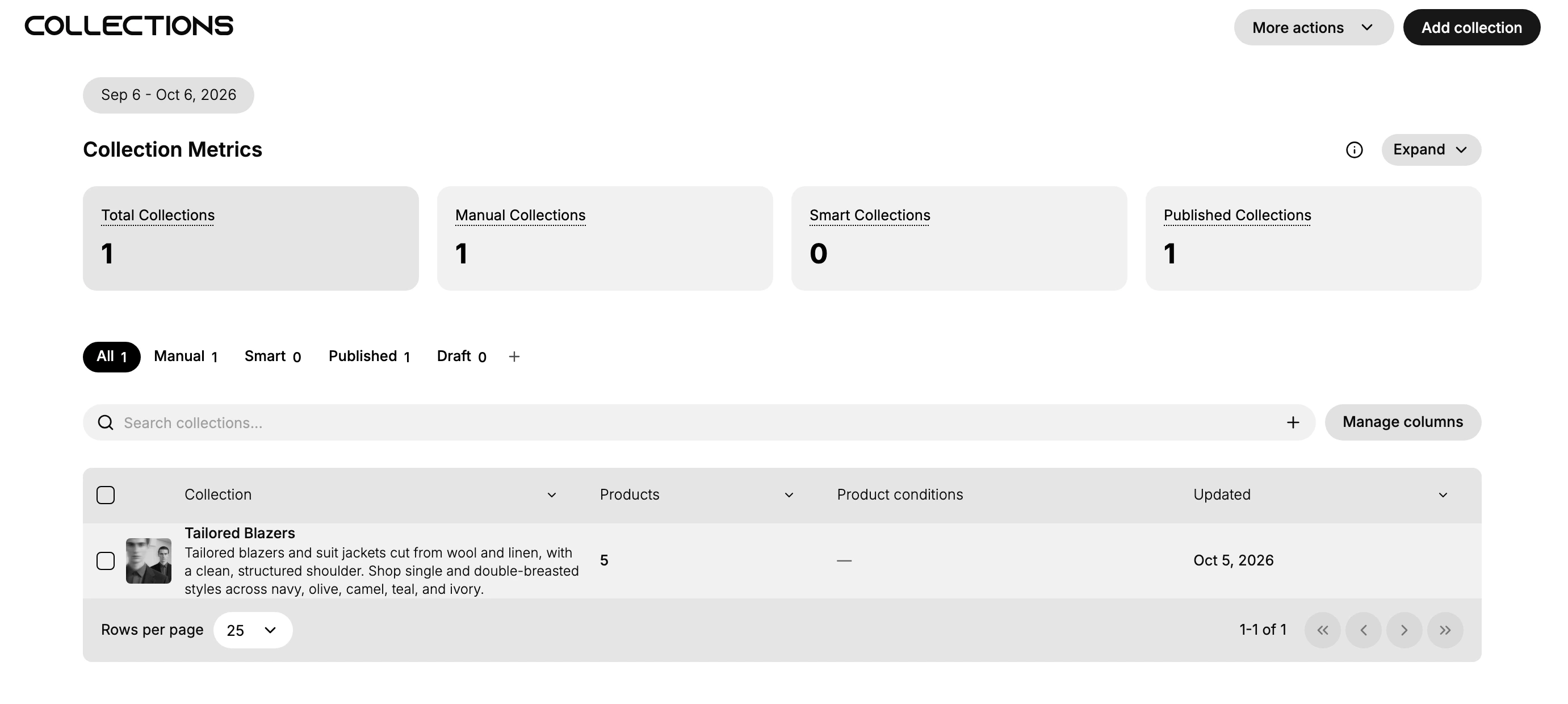 Step 1: The Collections page - collection metrics, filter tabs, and a list of each collection with its product count, product conditions, and last-updated date