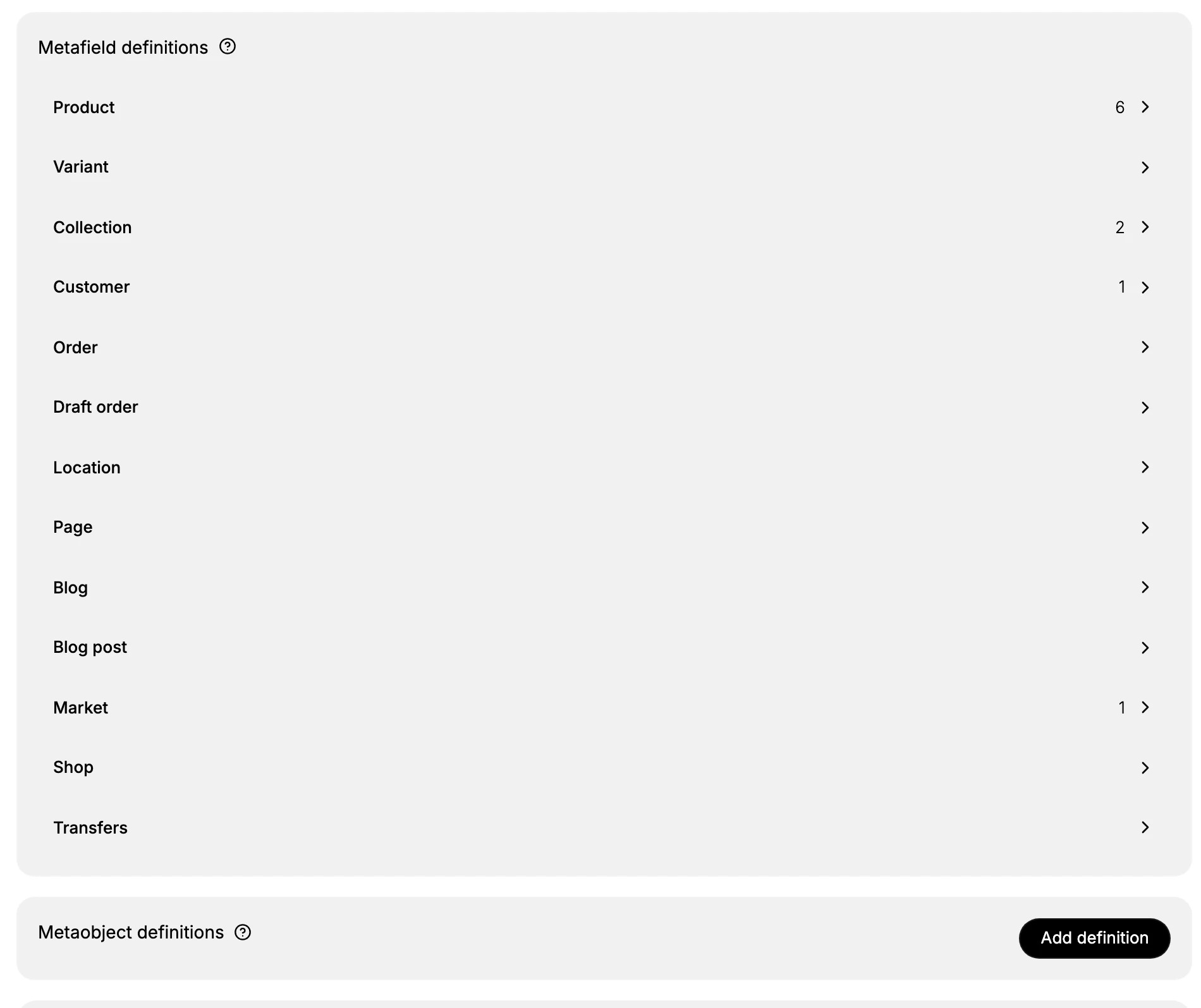 The Settings > Metafields & metaobjects page. Metafield definitions are grouped by resource (Product, Variant, Collection, Customer, Order, and more), and Metaobject definitions has its own section with an Add definition button.