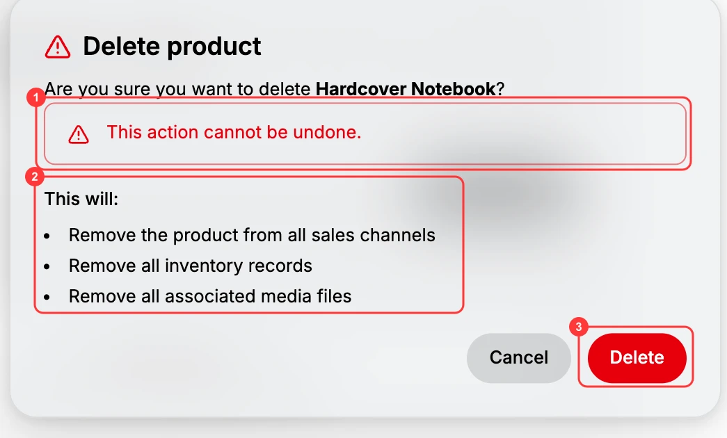 The delete confirmation dialog, with the "cannot be undone" warning (1), the three things it removes (2), and the red Delete button (3)