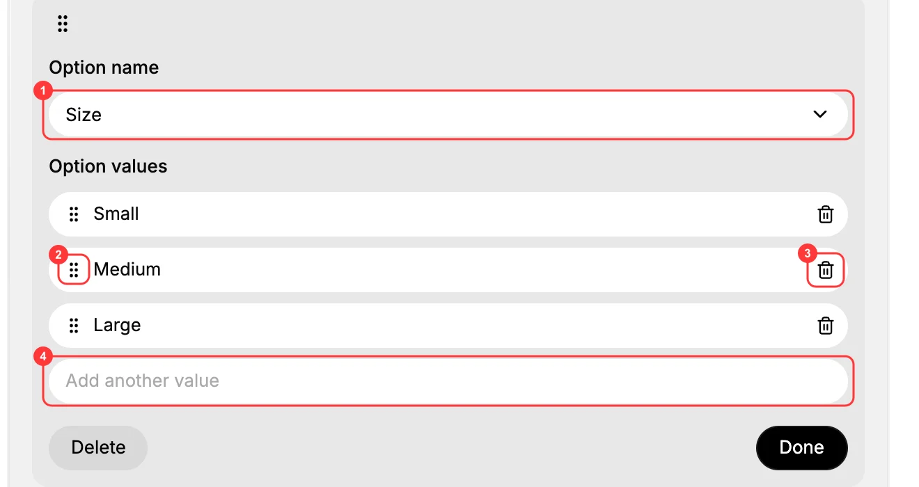 The expanded option editor for a saved Size option: Option name picker (1), value drag handle (2), value trash icon (3), Add another value (4)