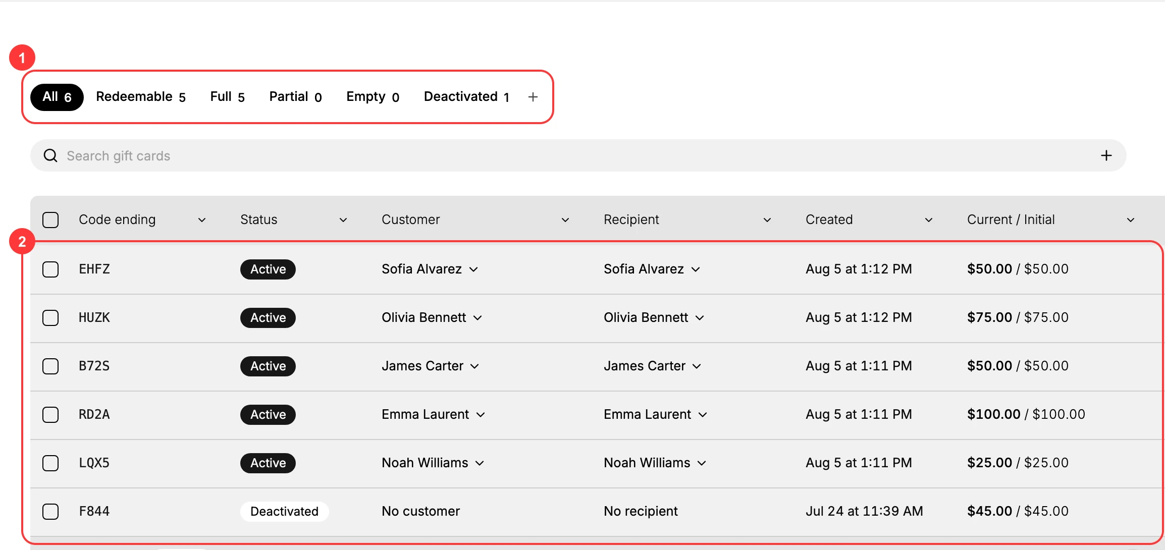 Step 2-3: The Gift Cards page. The status filters (1) group cards by how much is used - All, Redeemable, Full, Partial, Empty, Deactivated, each with a count. The list (2) shows every card's code, status, customer, recipient, created date, and current / initial balance.