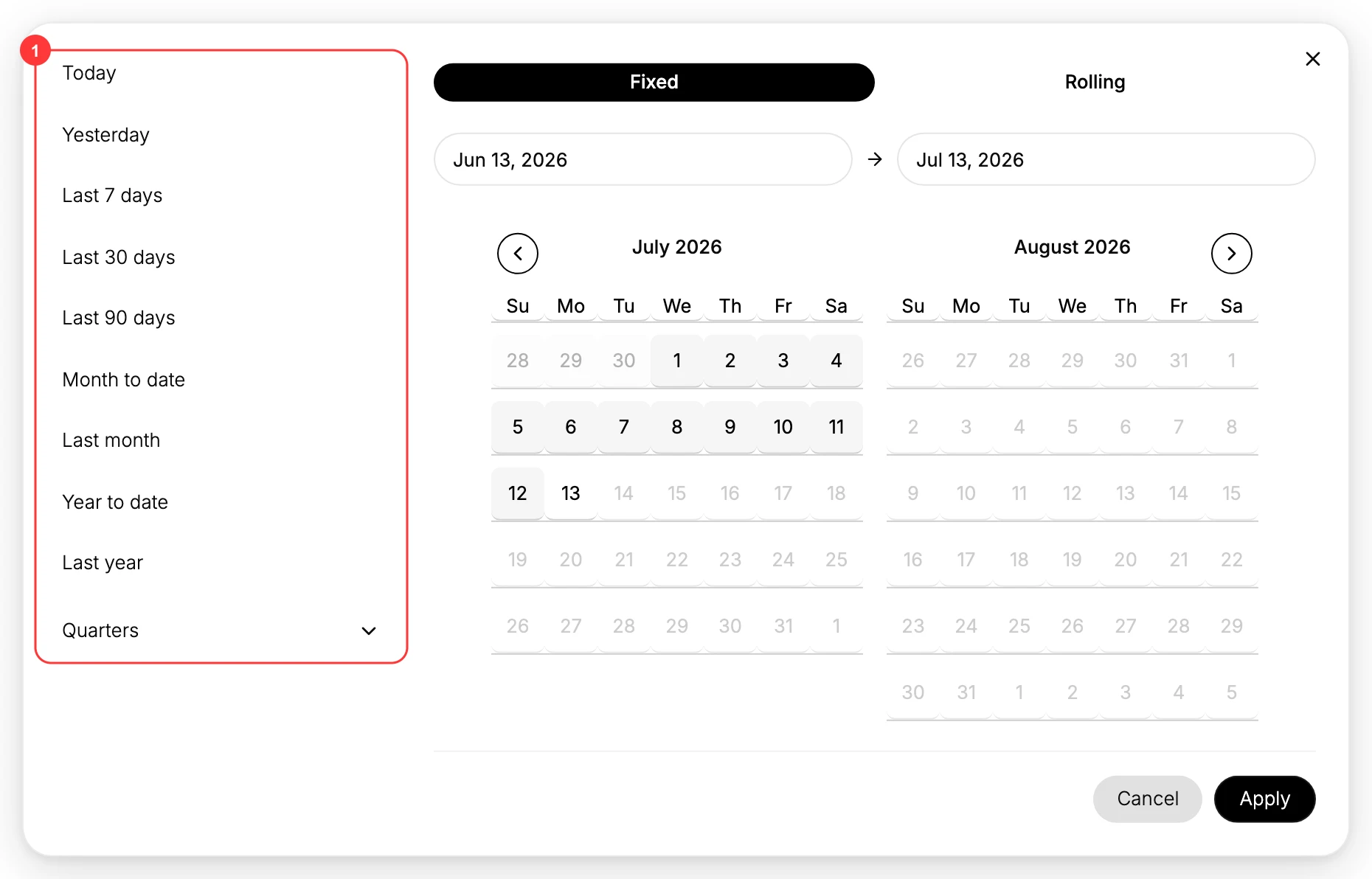 Step 2: The date range picker with preset ranges (1) on the left, or a custom range on the calendar