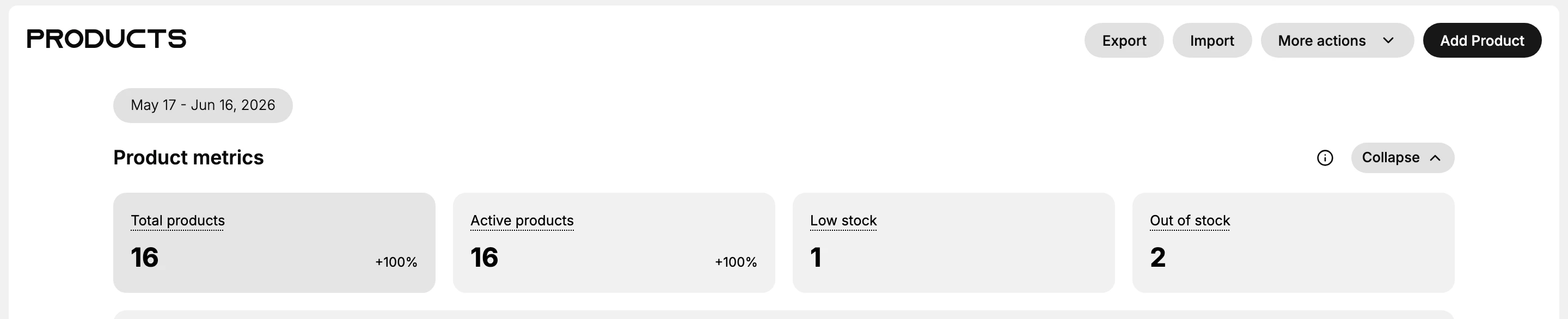 Step 1: The Products page header, with the metric cards below