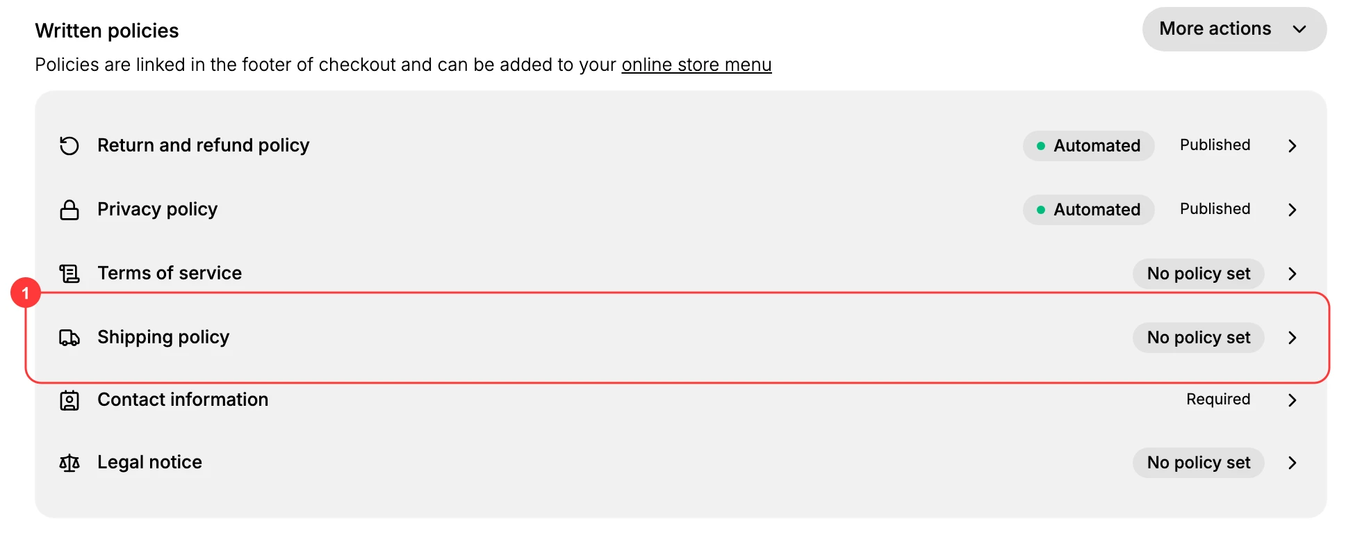 The Policies page, Written policies section. Box (1) marks the Shipping policy row, reading No policy set; selecting it opens the editor. Return and refund policy, Privacy policy, Terms of service, Contact information and Legal notice sit in the same list.