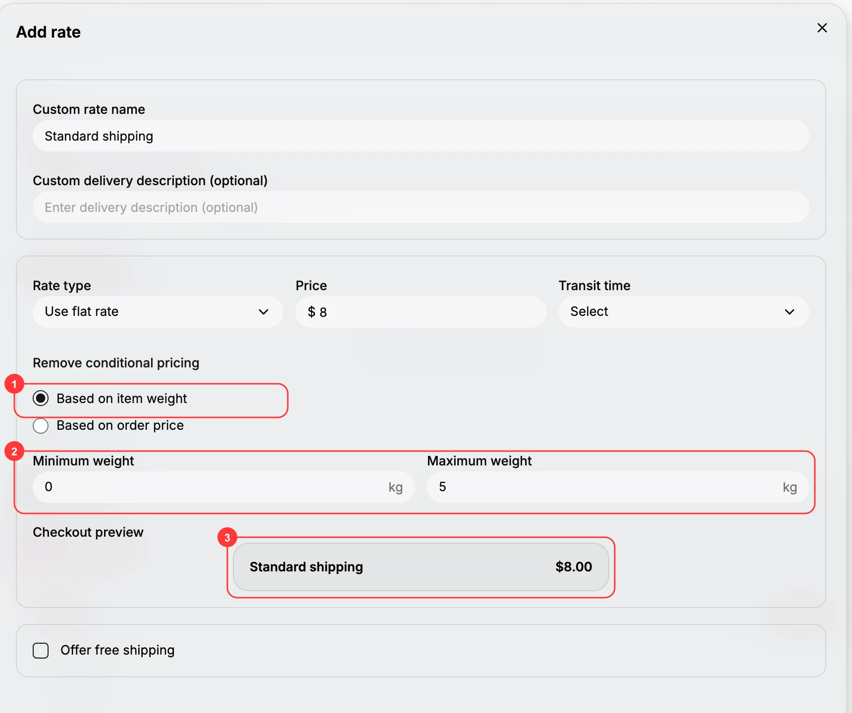 The Add rate dialog set up as a priced weight band named Standard shipping at Price $8. Box (1) marks Based on item weight, (2) the Minimum weight 0 kg and Maximum weight 5 kg fields, and (3) the Checkout preview reading Standard shipping $8.00.