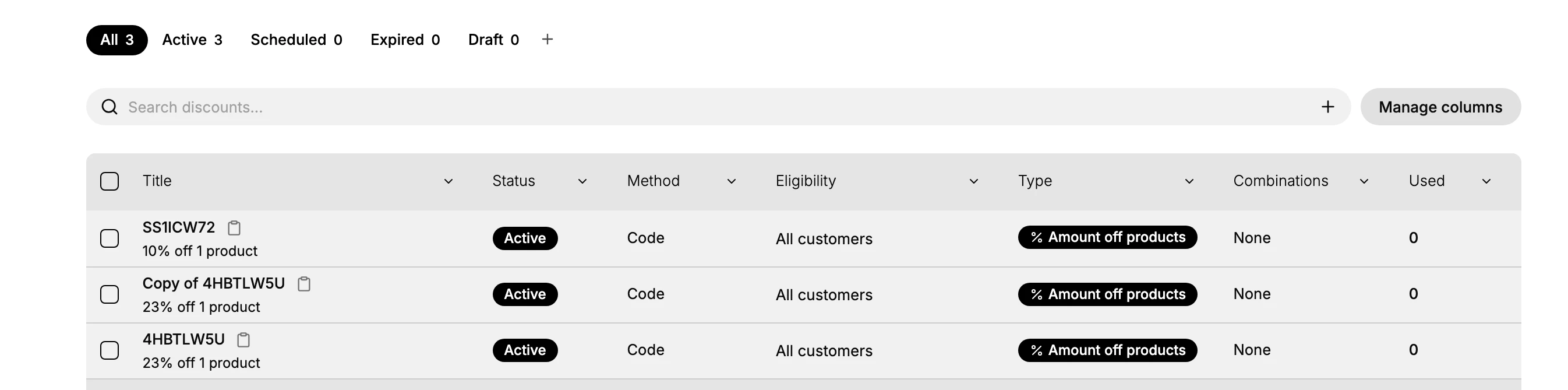 The Discounts page with status tabs for All, Active, Scheduled, Expired, and Draft above a table showing each discount's Status, Method, Eligibility, Type, Combinations, and Used columns.